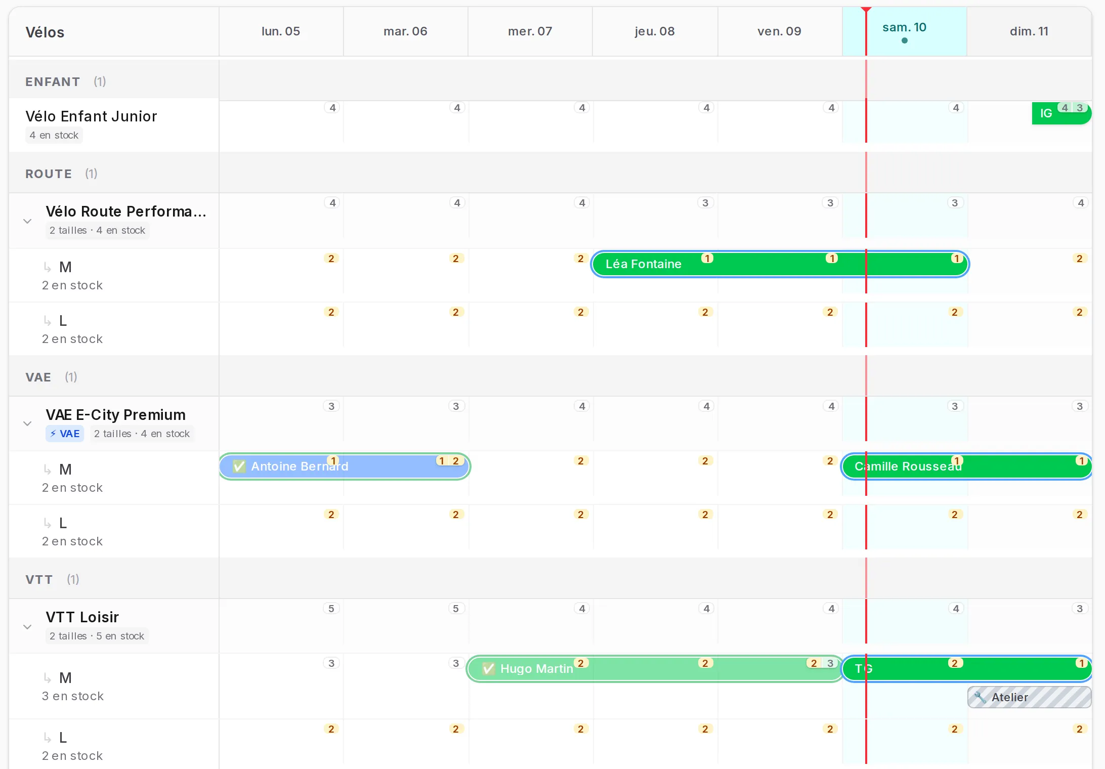 Outil de gestion VéloWebPro — disponibilités de la semaine, stock restant par modèle et par taille